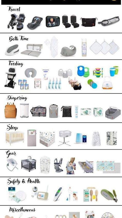 Before Baby Arrives Checklist, To Do Before Baby Arrives, Must Have Baby Items, Hospital Bag List, Third Trimester Checklist, Best Baby Registry, Registry Essentials, Baby Registry List, Baby Registry Essentials