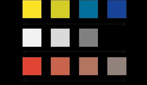 Color Dimensions Explained For Seasonal Color Analysis Color Season, Seasonal Color Analysis, Hair Shades, Color Analysis, Season Colors, Eye Color, Color Palettes, Skin Tone, Skin Tones