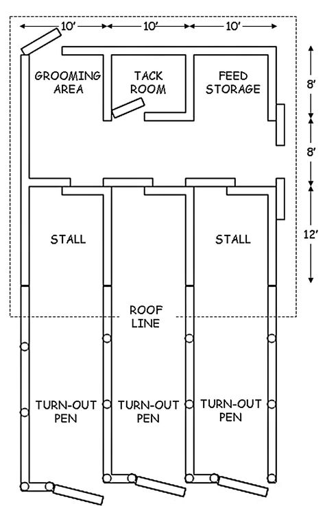 Small Horse Barn Plans Layout, Small Horse Barn Ideas Layout, Horse Run In Shelter, Small Horse Barn Plans, Small Barn Plans, Horse Stables Design, Equine Facility, Small Horse Barn, Small Horse Barns