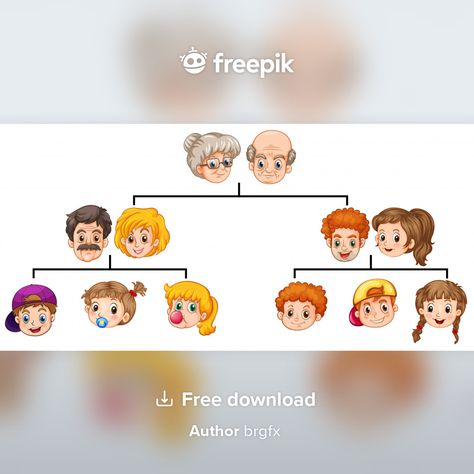 Family tree | Free Vector #Freepik #freevector #background #tree #people #baby Background Tree, Tree People, Free Family Tree, Tree Free, About Family, Vector Photo, Family Tree, Graphic Resources, Social Network