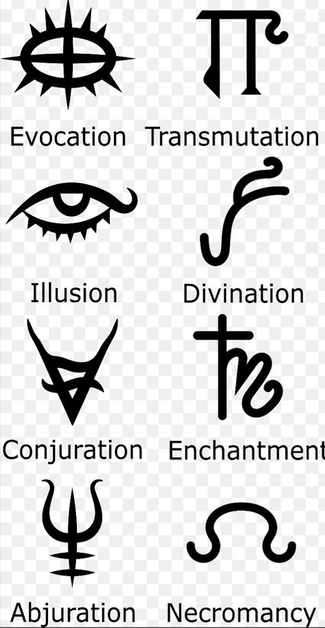 These are the cannon symbols shown in WOTC sources for the schools of magic in 5th edition Dungeons and Dragons. Schools Of Magic, Magic System, Magic Symbols, Forgotten Realms, Dnd Art, Magic School, Magic Art, Art Club, Art Reference Photos