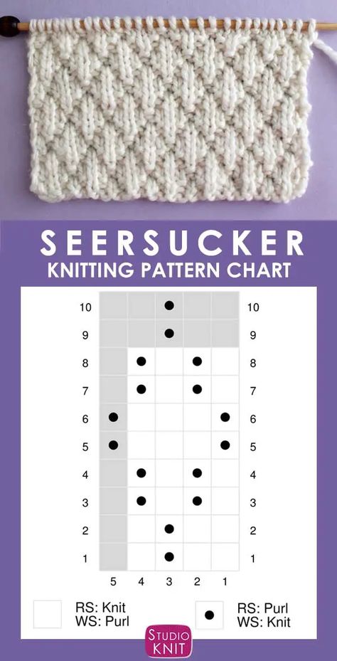 Seersucker Stitch, Stitch Knitting Pattern, Pola Sulam, Purl Stitch, How To Purl Knit, 자수 디자인, Knit Stitch Patterns, Afghan Crochet Patterns, Knitting Charts