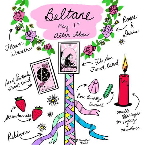 Beltane Altar, Ace Of Pentacles, Altar Ideas, Aries Astrology, Wheel Of The Year, Modern Magic, Happy Lunar New Year, The Hierophant, Tarot Astrology