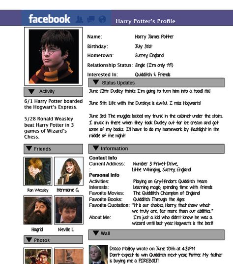 Character description using facebook template! Character Description Template, Facebook Profile Ideas, Profile Description Ideas, Student Profile Template, Facebook Profile Template, Facebook Page Template, Character Profile Template, Scholarship Thank You Letter, Behavior Intervention Plan