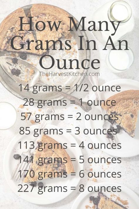 Grams To Ounces Conversion Chart, Grams To Cups Conversion Baking, Convert Grams To Ounces, Baking Conversion Chart Cups To Grams, Grams To Ounces, Cooking Cheat Sheet, Kitchen Measurements, Cooking Measurements, Baking Substitutes