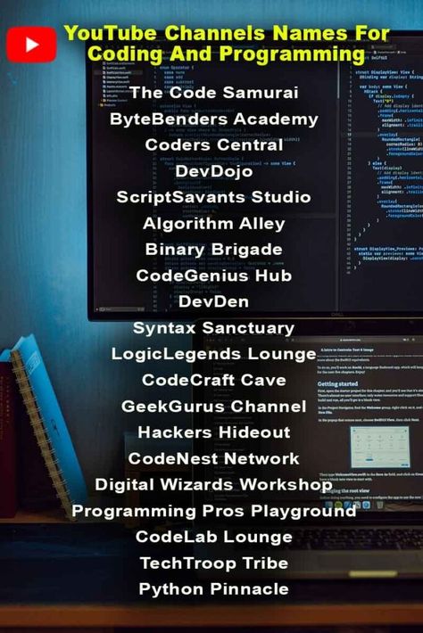 YouTube Channels Names For Coding Badass Nicknames, Youtube Channel Names, Youtube Names, Programming Tutorial, Adventure Novels, Restaurant Names, Research Skills, Learn To Code, Programming Languages