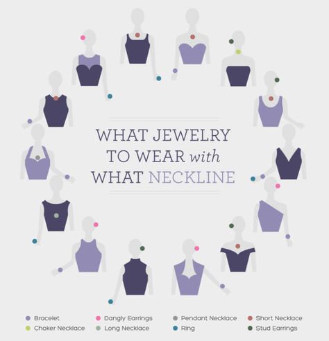 And figure out what type of jewellery looks best with your dress using this chart. | 13 Charts That Will Help You Get Ready For Your Formal Jewelry Infographic, Sleeping Night, Different Necklines, Fashion Dictionary, Quoi Porter, Fashion Vocabulary, Prom Jewelry, Fashion Hacks Clothes, Looks Chic