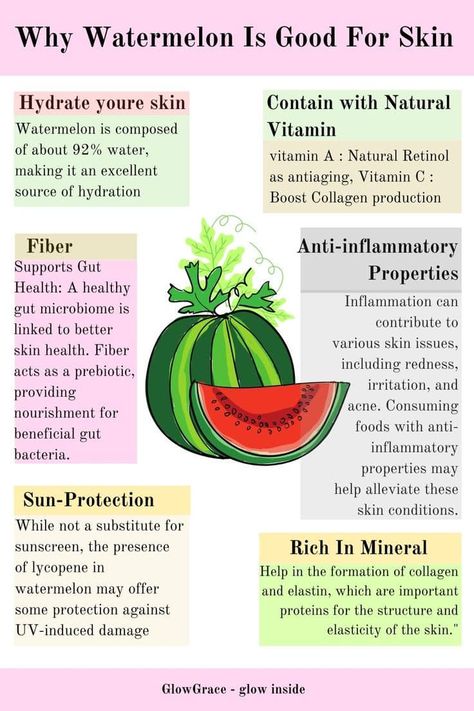 Who would have known that watermelon was #Fiber… 🤔 Adding fiber to your diet helps you to be full longer. It also helps aiding in curing your gut which is where most of not all illness stem from. Powder fiber is fine but natural fiber is always better… ✌🏾 #CuringDiabetes101 Watermelon Benefits Women, Watermelon Facts, Benefits Of Eating Watermelon, Cucumber Health Benefits, Foods For Clear Skin, Watermelon Health Benefits, Watermelon Benefits, Eating Watermelon, Food Health Benefits