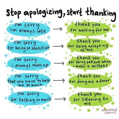 BIG LIFE JOURNAL 📚 on Instagram: “This is a great reminder of our challenge from Becci a few weeks ago, “New Ways to Say I’m Sorry.” Have you watched it on IGTV yet?⁣ ⁣ If…” Stop Apologizing, Action For Happiness, Life Journal, Saying Sorry, Make A Person, I Thank You, Self Care Activities, Psychology Facts, Coping Skills