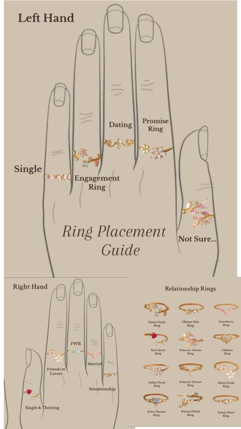 Ring Placement, Obličejové Masky, Jewelry Hacks, Teen Advice, Social Life Hacks, How To Wear Rings, Teen Life Hacks, Teen Life, Fancy Jewelry