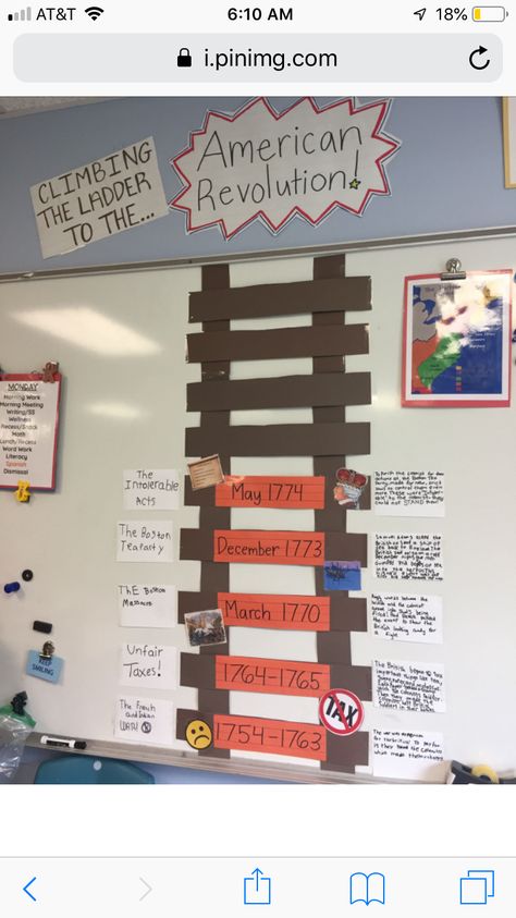 History Anchor Charts High School, Us History Anchor Charts Middle School, Us History Anchor Charts, Social Studies Aesthetic, History Anchor Charts, Middle School Us History, Civics Classroom, Classroom Structure, 8th Grade History