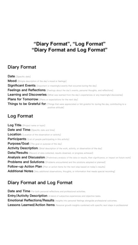 Date and Time. Entry/Activity Description. Emotional Reflections/Results. Lessons Learned/Action Items. Diary Entry Format, Diary Format, Diary Entry, Personal Diary, Journal Ideas, Future House, Log, Quick Saves