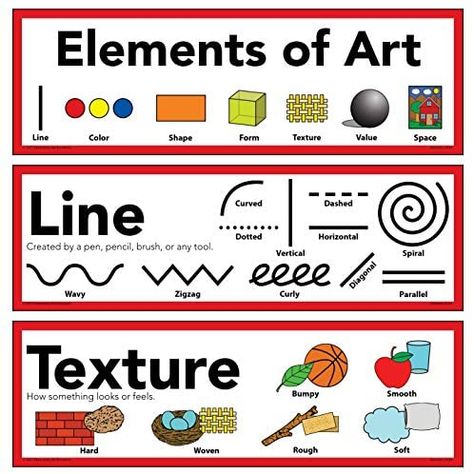 Elementary Art Resources Elements of Art & Principles of Design Art Poster 5" X 16" (Set of 16) : Amazon.ca: Office Products Principles Of Design Poster, Art Principles Of Design, Elements Of Art Texture, Art Principles, Elements Of Art Line, Art Room Posters, Elements And Principles, Artist Materials, Art Resources