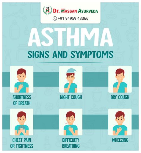 Live A Better Life, Dry Cough, Asthma Symptoms, Health Planner, Chest Pain, Signs And Symptoms, Healthy Tips, Ayurveda, Better Life