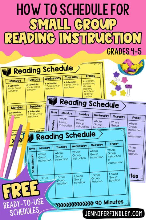 How to Schedule for Small Group Reading Instruction - 4th & 5th Grade Reading Group Schedule Display, Structured Literacy Small Groups, Reading Groups 2nd Grade, Small Group Organization, Small Reading Groups, Reading Small Groups, Small Group Reading Instruction, Reading Interventionist, 2024 Classroom