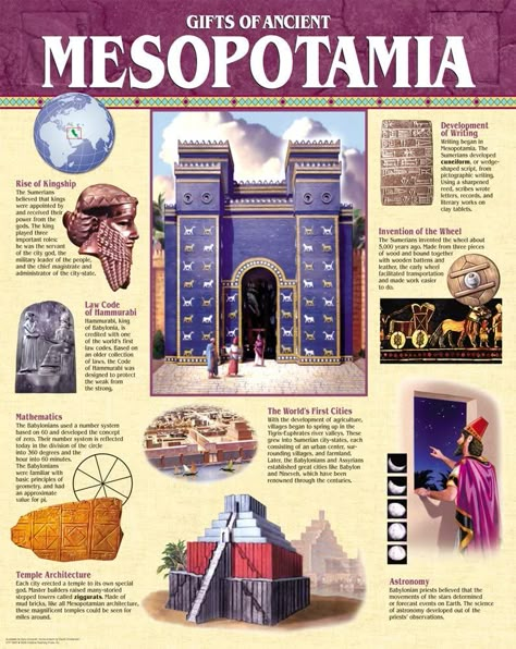 Creative Teaching Press Gifts of Ancient Mesopotamia Chart (5560) : Amazon.ca: Office Products Mesopotamia Projects, History Clothes, World History Facts, Imperiul Roman, Ancient World History, Clothes Tips, Creative Teaching Press, 6th Grade Social Studies, Ancient Mesopotamia