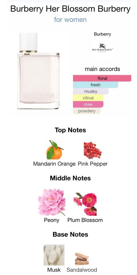 Fragrance Family • Gourmand Scent Type • Floral Gourmand Key Notes • Top - mandarin, pink peppercorn • Middle - plum blossom, peony • Base - musk, sandalwood Peony Perfume Fragrance, Pink Pepper Perfume, How To Smell Like Peony, Cologne Recipes, Burberry Her Blossom, Peony Perfume, Fruit Perfumes, Festive Makeup, Burberry Her