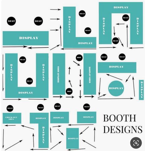 Diy Crowns, Booth Display Ideas Diy, Craft Booth Design, Art Fair Booth, Farmers Market Booth, Vendor Booth Display, Farmers Market Display, Craft Fair Booth Display, Booth Designs