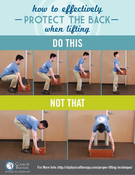 An easy guide for proper lifting technique to prevent back pain! Better Posture Exercises, Manual Handling, Posture Exercises, Back Pain Remedies, Neck And Back Pain, Workplace Safety, Better Posture, Poor Posture, Occupational Health And Safety