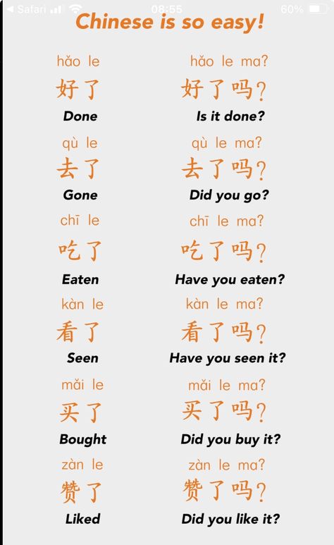 Basic Chinese Characters, China Language Learn Chinese, Chinese Curse Words, Chinese Surnames List, Mandarin Language Learning, Learning Chinese Mandarin, China Words, Basic Chinese Words, Pinyin Chinese