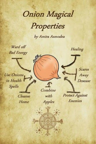 Onion Witchcraft Uses, Food Magic Spells, Onion Spell, Witchy Advice, Beginners Witchcraft, Ritual Spells, Hoodoo Rootwork, Simple Spells, Witchcraft Spells For Beginners