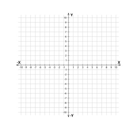 Blank cartesian coordinate system in two... | Premium Vector #Freepik #vector #dimension #axis #grid #grid-paper Math Grid, Math Examples, Cartesian Coordinates, Coordinate Grid, Math Design, Bungou Stray Dogs Wallpaper, Digital Healthcare, Coordinate Plane, Things To Do When Bored