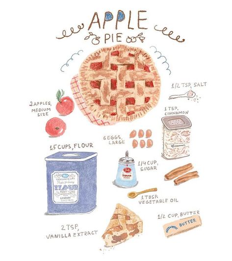 apple pie #illustration #watercolor #watercolorillustration #sketch #sketches #sketchbook #parisian #pencilillustration #pastelcolors #aesthetic #applepie#recipe #foodillustration Apple Pie Drawing, Apple Pie Illustration, Pie Illustration, Pie Drawing, Cottagecore Recipes, Homemade Recipe Books, Recipe Book Diy, Homemade Cookbook, Recipe Drawing