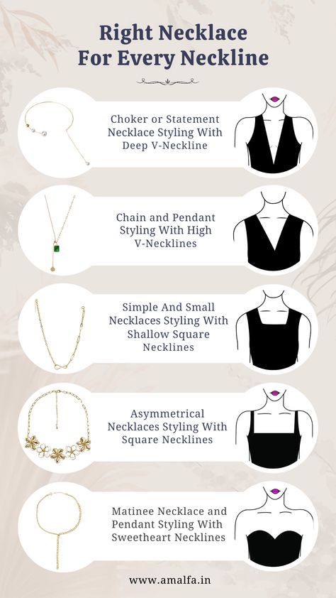 How to select the perfect necklace for your dress | Fashion tips for choosing necklace for your dress | Dressing guides every girl must know. Get the right necklace for you as per your neckline. How To Wear Choker Necklace, Necklace Neckline Guide, Necklaces For Necklines, Neckline Necklace Guide, Neckline Guide, Necklace For Neckline, Necklace Guide, Personal Fashion Stylist, Jewelry Board