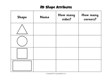 2D Shape Attributes Chart Worksheets (SB11818) - SparkleBox Plane Shapes Worksheets, Year 2 Worksheets, Shape Attributes, Shape Anchor Chart, Plane Shapes, Drunk Memes, Reading Comprehension For Kids, Maths Resources, Work Sheet