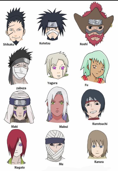 All Naruto Characters Names, All Naruto Characters, Pictures Of Naruto, Naruto Og, Characters Female, Naruto Cool, Naruto Wallpaper Iphone, Warrior Concept Art, Anime Character Names