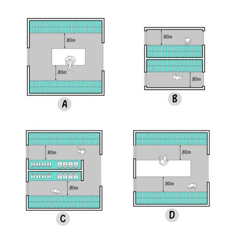 Walk In Closet Dimensions, Closet Dimensions, Architecture Design Presentation, Amazing Bedroom Designs, Indian House Plans, Architecture Drawing Plan, Walk In Closet Design, Interior Design Presentation, Bedroom Dimensions