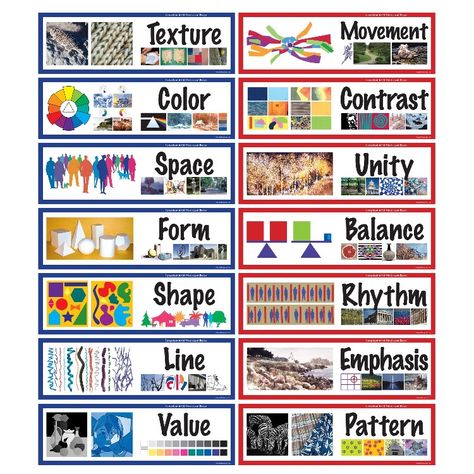 Artroom Organizing, Principle Of Design, Composition Tips, Art Room Posters, Classe D'art, Art Theory, Art Elements, Art Basics, Elements And Principles