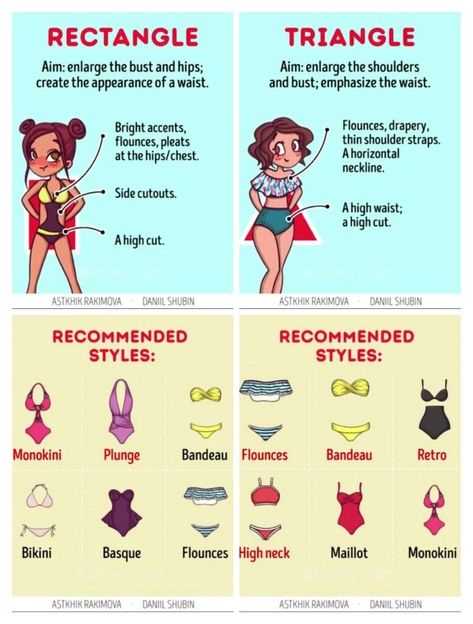 Inverted Triangle Vs Rectangle Body Shape, Pear Body Shape Swimwear, Rectangle Body Swimsuit, Rectangle Body Shape Bathing Suit, Clothes For Body Type Rectangle, Rectangle Body Shape Black Women, Swimwear For Inverted Triangle Shape, Clothes Rectangle Body Shape, Swimsuits For Inverted Triangle Shape