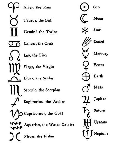 Sagittarius Henna Symbols, Planet Symbols, Simbols Tattoo, Symbols Tattoo, Astrological Symbols, Alchemy Symbols, Zodiac Tattoos, Symbols And Meanings, Hair Tattoos