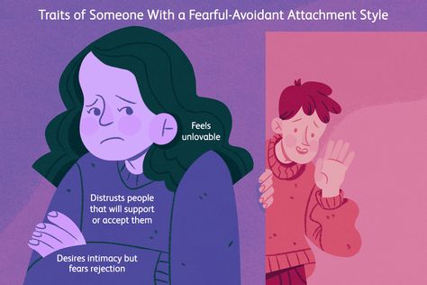 Fearful Avoidant Attachment, Avoidant Attachment Style, Avoidant Attachment, Emotionally Unstable, Understanding Emotions, Attachment Theory, Health Psychology, Infj Personality, Attachment Styles