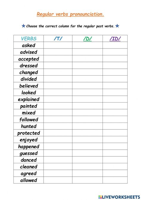 Pronunciation of past -ed online exercise for all. You can do the exercises online or download the worksheet as pdf. Ed Verbs Worksheet, Ed Sound Worksheet, Esl Pronunciation Activities, Pronunciation Worksheet, Ed Worksheets, Pronunciation Activities, Improving Vocabulary, Practice English Grammar, English Grammar Test