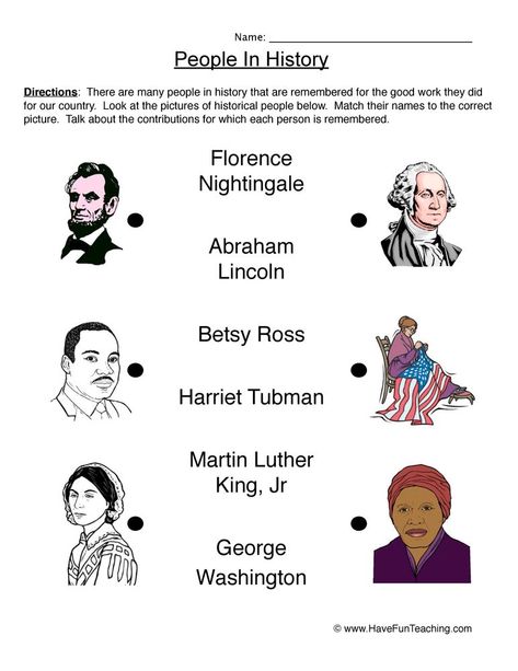 People in US History Worksheet First Grade History, Teaching Us History, History Worksheets, Matching Worksheets, Map Reading, Have Fun Teaching, Social Studies Worksheets, 1st Grade Math Worksheets, Historical People