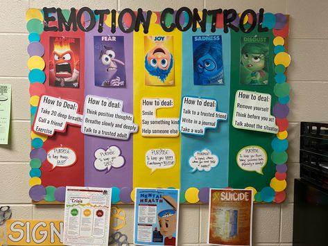 Positivity Bulletin Board Work, Therapy Room Bulletin Board Ideas, Zones Bulletin Board Ideas, Well Being Board Ideas, Feelings Wall Classroom, Health Classroom Decor Bulletin Boards, Aba Therapy Bulletin Board, Classroom Collage Wall, Emotion Wall Classroom