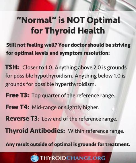 Optimal Thyroid Levels Range Thyroid Levels, Hashimotos Disease, L Tyrosine, Graves Disease, Thyroid Health, Optimal Health, Autoimmune Disease, Health Info, Migraine