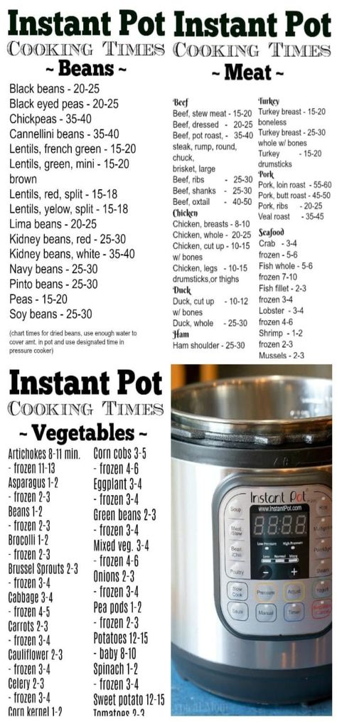 Instant Pot Cook Times, Meat Cooking Chart, Instant Pot Cooking Times, Pressure Cooker Times, Veal Roast, Steam Vegetables, Cook Meat, Stew Meat, Electric Pressure Cooker