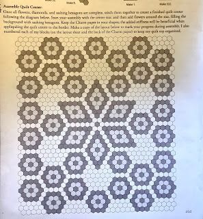 Quilting in a Polar Bear Garden: The Next UFO and New Hexie Projects Hexie Quilts Patterns Layout, Epp Hexagon Projects, Hexies Projects, Hexagon Animals, Hexagon Quilt Ideas, Hexagon Flower Quilt, Hexagon Pattern Design, Hexagon Projects, Epp Hexagons