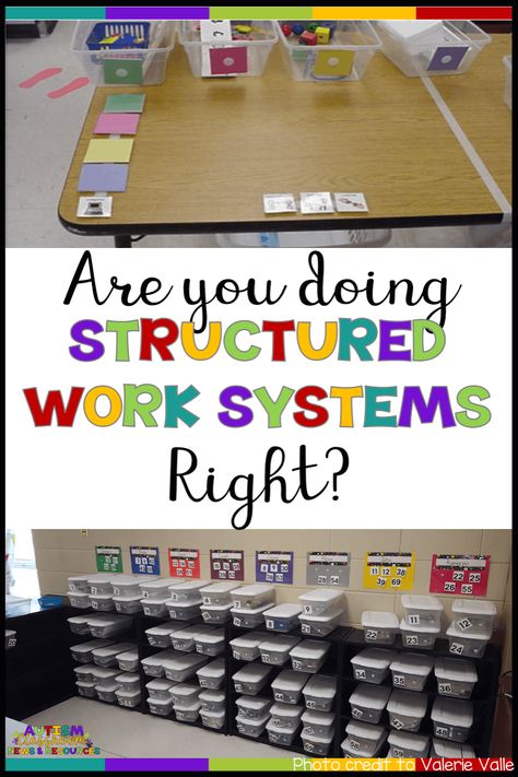 There is a reason behind every component of a independent work system. Do you know the 4 questions each work system should answer? Click through to find out. #TEACCH Structured Work Systems, Aba Classroom, Special Education Classroom Setup, Teacch Activities, Independent Work Tasks, Teacch Tasks, Asd Classroom, Finger Gym, Work Bins