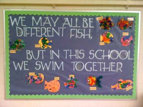 A School of fish! Invite your students to design their own ocean creatures and you have the basis for this back-to-school board. Unique Bulletin Board Ideas, Preschool Bulletin, Back To School Bulletin Boards, School Displays, Classroom Bulletin Boards, School Bulletin Boards, Beginning Of School, Classroom Displays, Ocean Themes