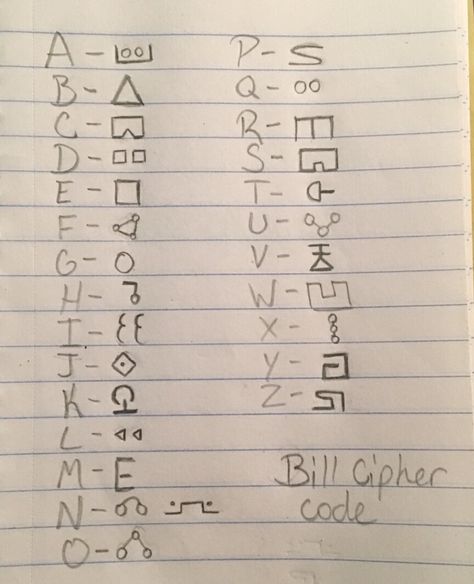 The most complete list of useful websites for college students. Almost every website online has been considered on this list. You probably won't need to look elsewhere for any help you may need during college. Visit the page for more details on how each website can help you graduate in no time ! by graciela Bill Cipher Language Alphabet, Gravity Falls Codes Bill Cipher, Gravity Falls Secrets Codes, Cool Codes To Write In, Bill Cipher Symbol, Bills Language, How To Train Your Dragon Language, Bill Cipher Code Alphabet, Book Of Bill Codes