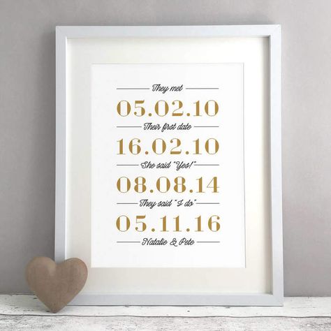 Bird & Key Personalised Dates Wedding Or Anniversary Gift Print Typography Wall Art Gold Print #wallart #wallprint #typography #print #gallerywall #affiliate Boho Wedding Guest Book, Wedding Gift For Couple, Wedding Guest Book Unique, Wedding Gift Ideas, Happy To Meet You, Couples Love, Wedding Present, Unique Wedding Gifts, Wedding Gifts For Couples