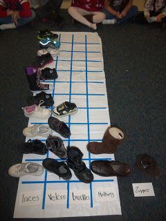 Mrs. Wood's Kindergarten Class: Graphing Shoes/Cubes! Creative Curriculum Preschool, Math Sort, Clothing Themes, Graphing Activities, Math Measurement, Creative Curriculum, Kindergarten Class, Math Workshop, Preschool Math