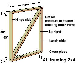 Simple Fence Gate Ideas, Diy Wood Fence Gate, Building A Gate For Fence, Wood And Wire Gate, How To Make A Wood Fence Gate, Wooden Gate Diy How To Build, Pallet Gate Diy How To Build, Diy Wood And Wire Gate, Gate Plan