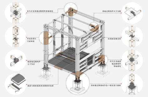 Module Architecture, Studio Cabin, Tiny Office, Modular Housing, Timber Architecture, School Of Architecture, Roof Architecture, Architecture Design Drawing, Stall Designs