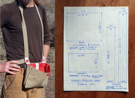 How to sew a harvest bag that I designed Invisible Stitch, Berry Picking, Thread Up, Project List, Second Hand Stores, Pattern Steps, How To Make Shorts, How To Sew, Neck Strap