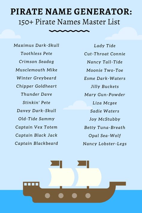 Pirate Names For Boys, Male Pirate Names, Pirate Surnames, Pirate Names Ideas, Pirate Ship Name Ideas, Pirate Name, Female Pirate Names, Pirate Ship Names, Pirate Names Female